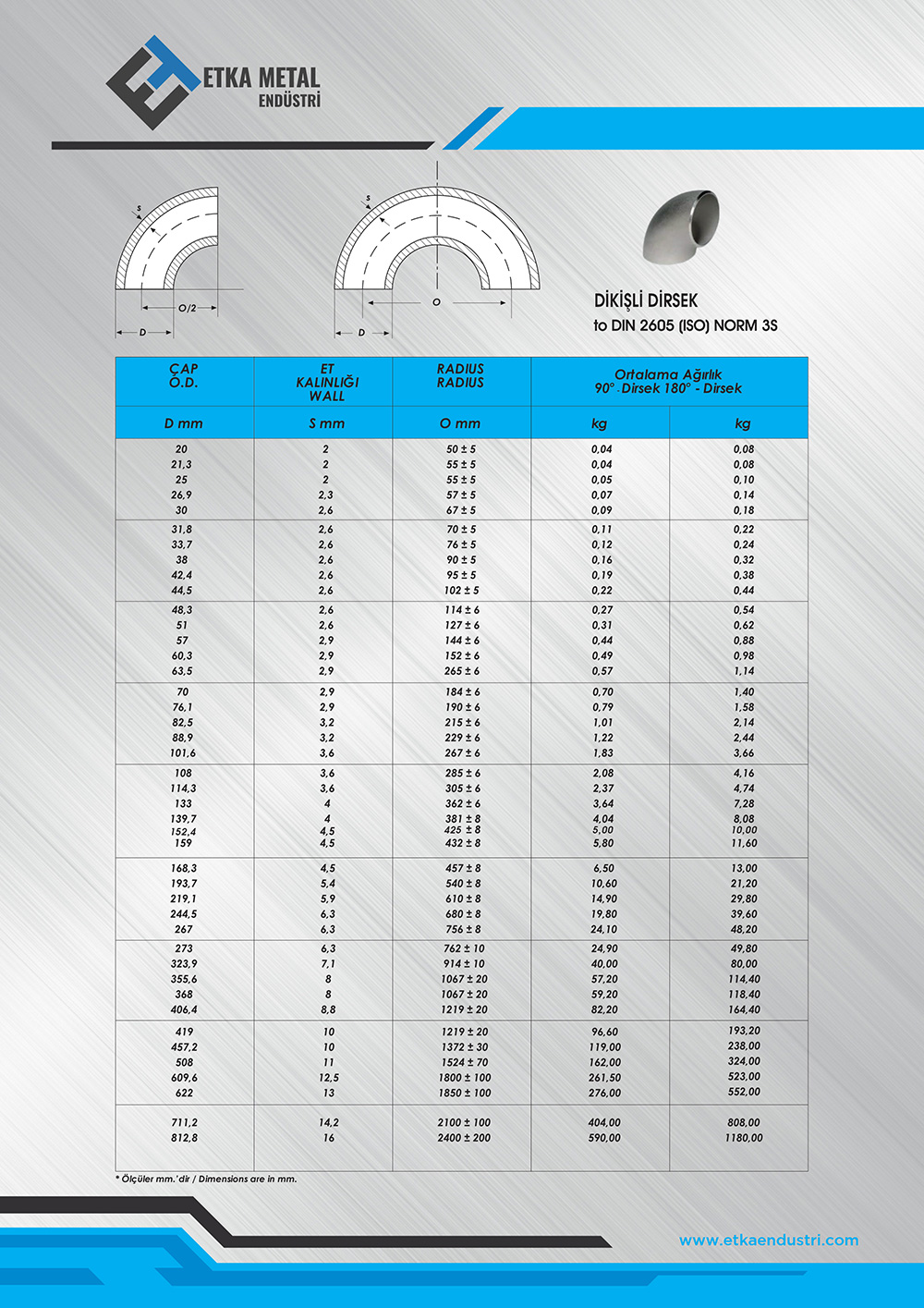 DİKİŞLİ PATENT DİRSEK DIN2605