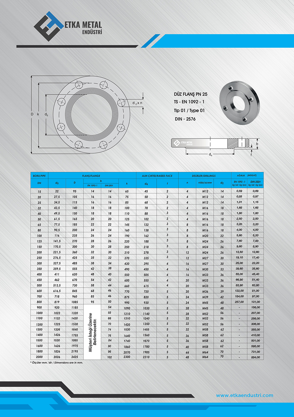 DÜZ FLANŞ  PN25 EN1092-1  DIN 2576 TIP 01