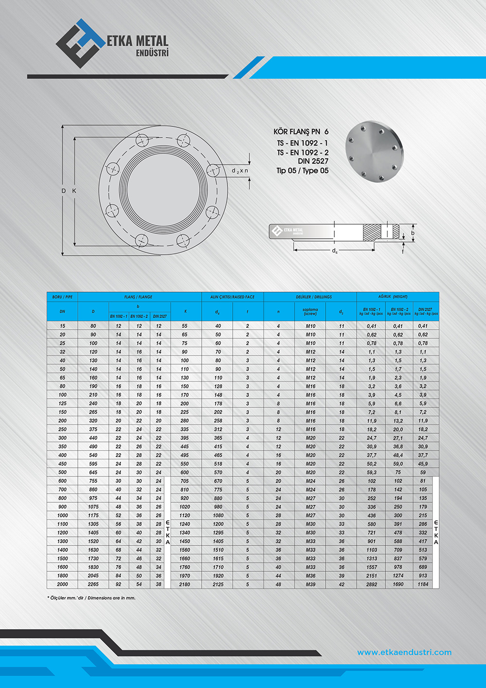 KÖR FLANŞ  PN6 EN1092-1 DIN 2527 TIP 05