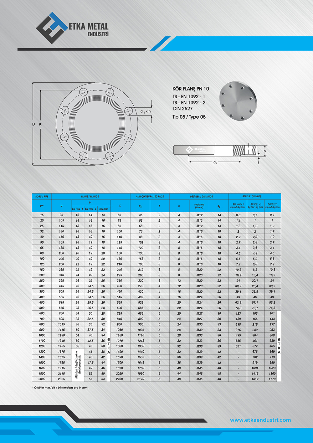 KÖR FLANŞ  PN10 EN1092-1 DIN 2527 TIP 05