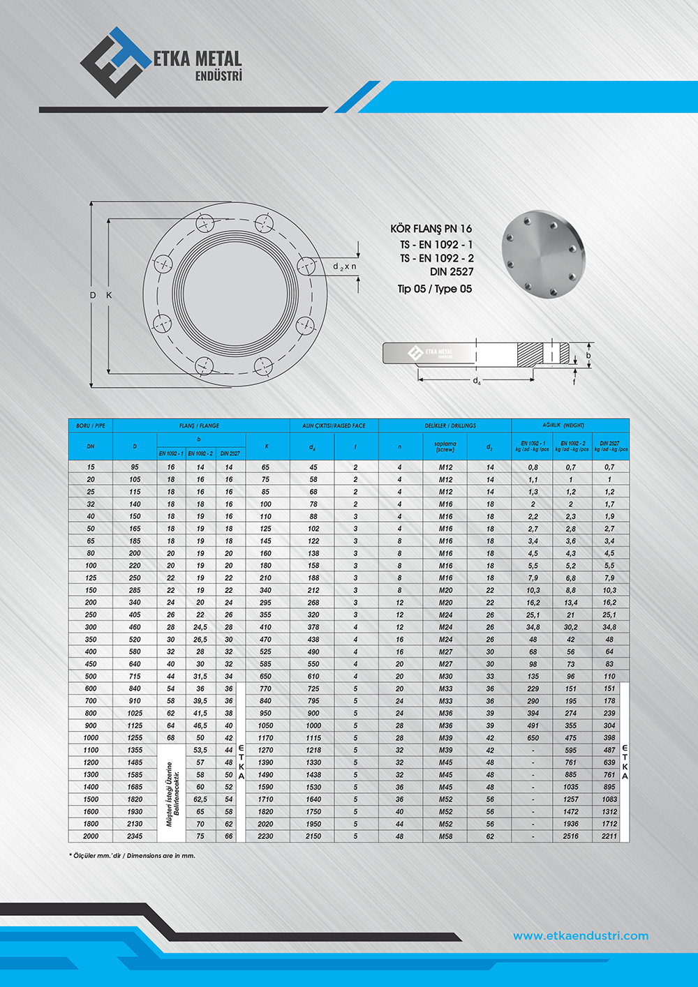 KÖR FLANŞ  PN16 EN1092-1 DIN 2527 TIP 05